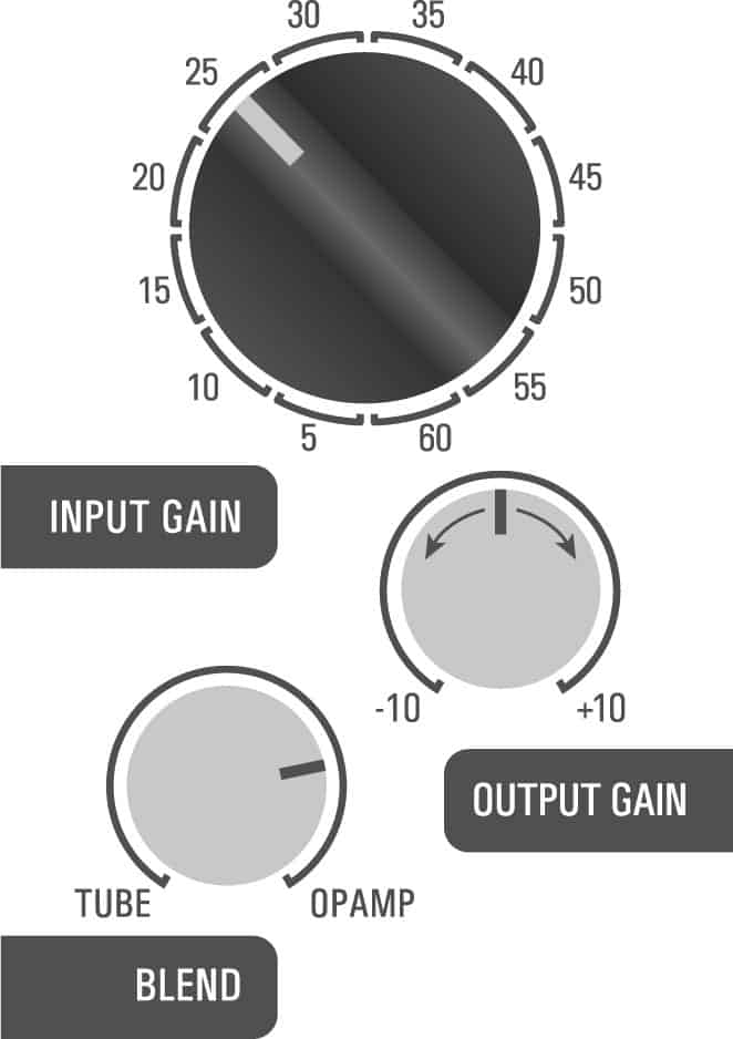 OverheadExampleDualTopology Digital Audio Labs