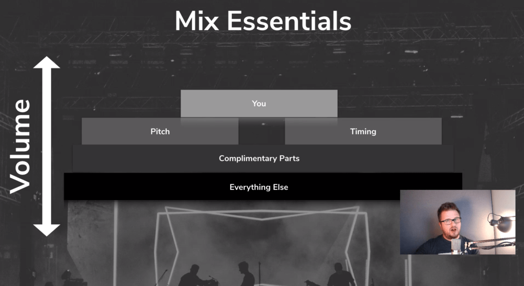 Mix Essentials Webinar Image - Livemix webinar